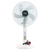 16-il pulzier Solar Battery Fan